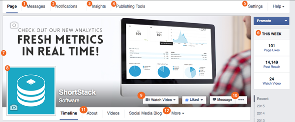 12 Things You Must Know About Facebook's Admin Panel