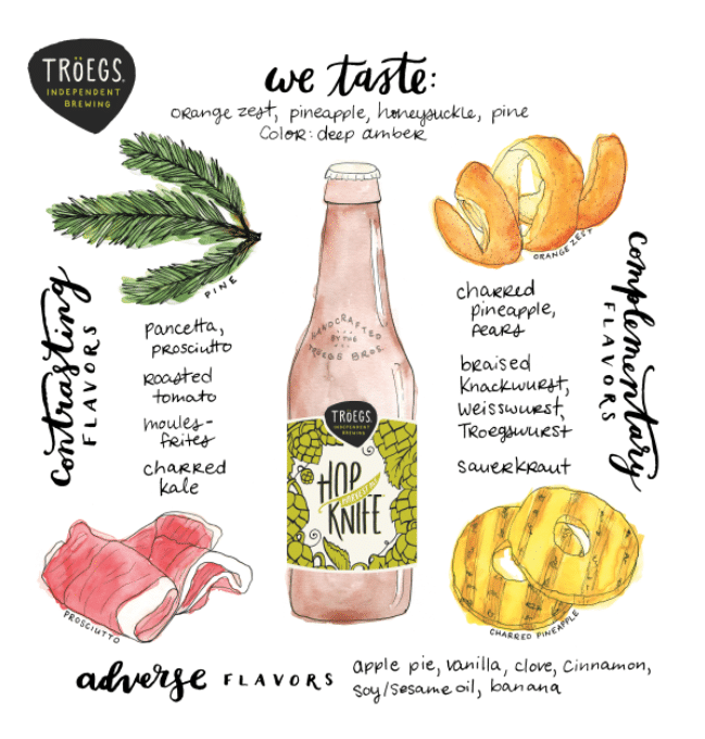 6 Breweries and Wineries Whose Digital Marketing Campaigns Moved the Needle