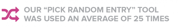 “Pick Random Entry” tool was used an average of 25 times