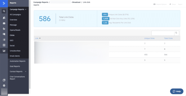 Email Behavior to Engage Holiday Leads