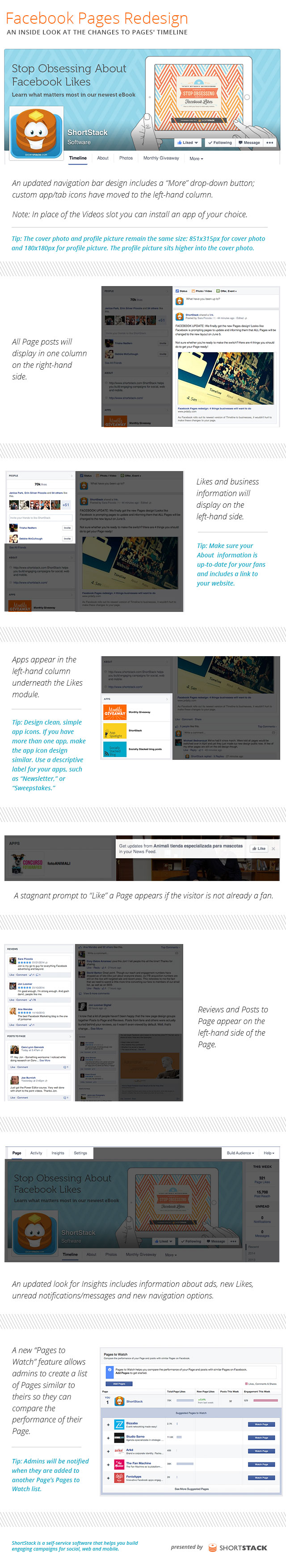 Everything You Need to Know About Facebook's New Page Design