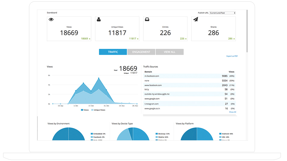 ShortStack provides in-depth analytics in real-time while your contest is running