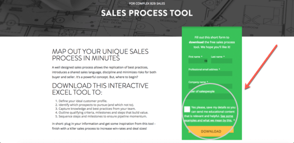 GDPR lead generation Membrain