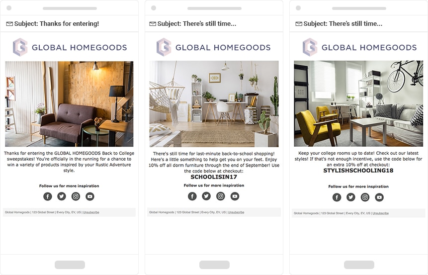Global Homegoods marketing automation emails
