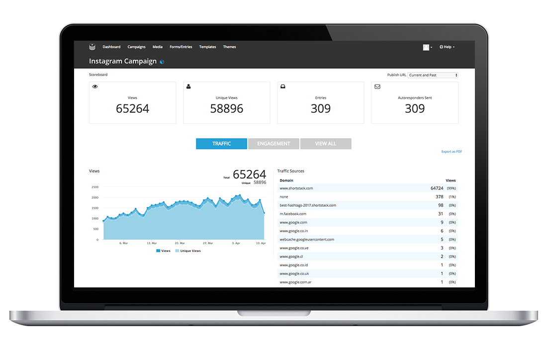 ShortStack Analytics