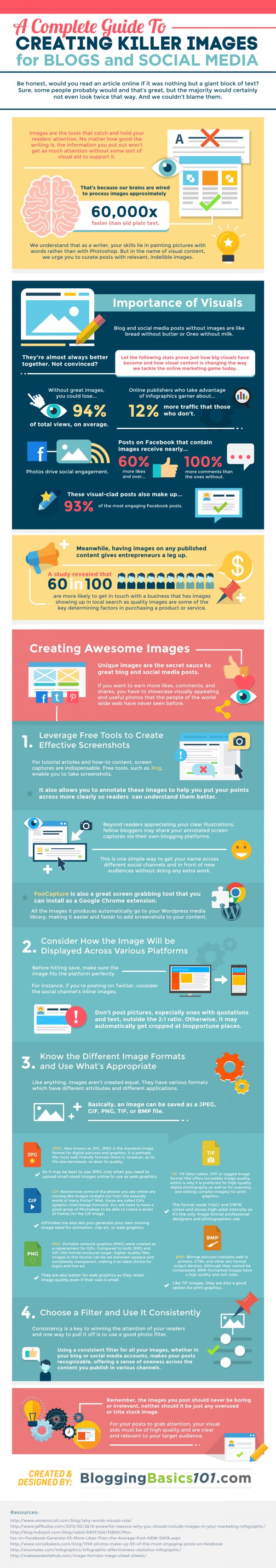 A Complete Guide to Creating Killer Images for Social Media and Blogs