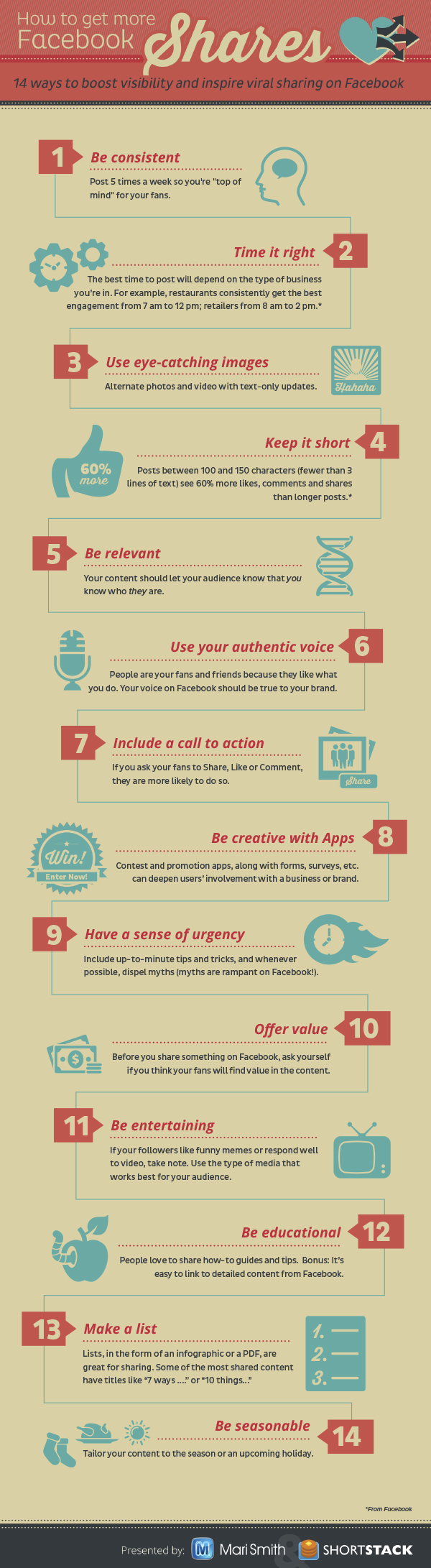 MariSmithInfographic