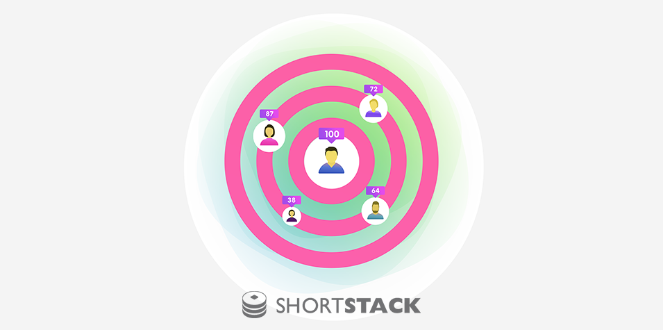 How to Improve Your Lead Scoring for Better Sales