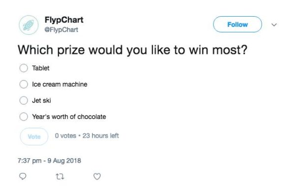 Ask (some of) the people what they want for FlypChart for giveaway campaign