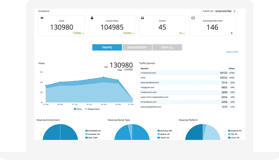 ShortStack Analytics