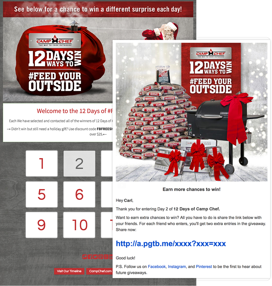 The Most Successful Social Media Contests All Offer the Same Prize