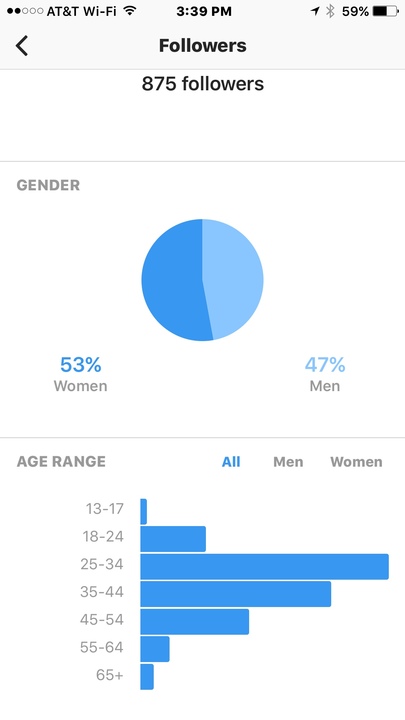 slack_for_ios_upload_720-1