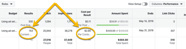 Facebook pixel optimizing post content for ads conversion