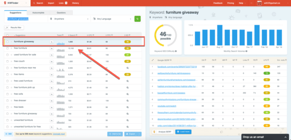 Promotional Giveaway Idea - Research virality 2