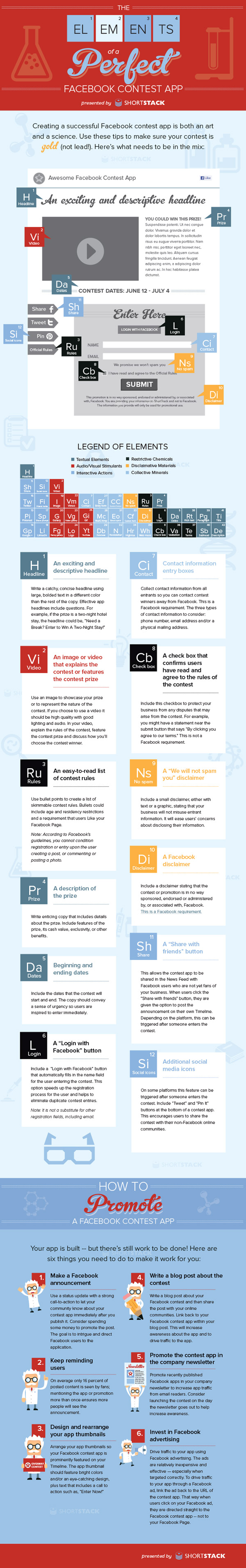 The Elements of a Perfect Facebook Contest [Infographic]