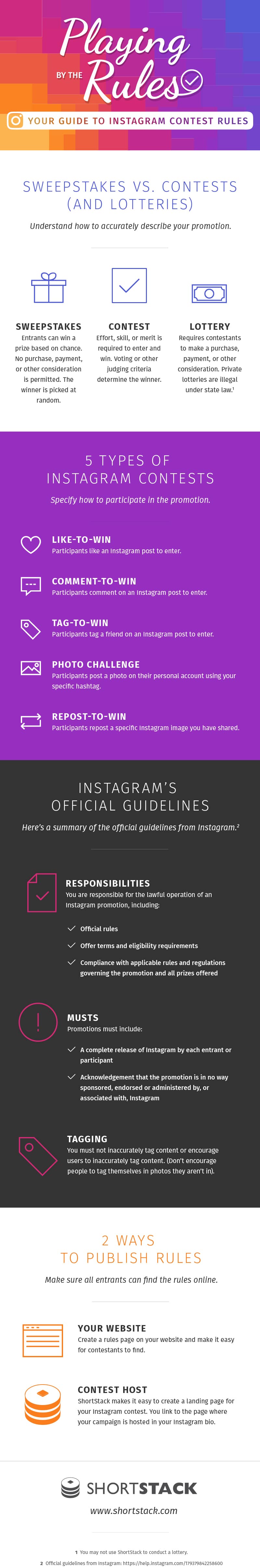 The Most Important Instagram Contest Rules [Infographic]