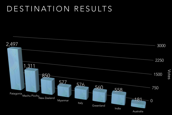 Screen-Shot-2015-03-17-at-3.50.29-PM-600x402