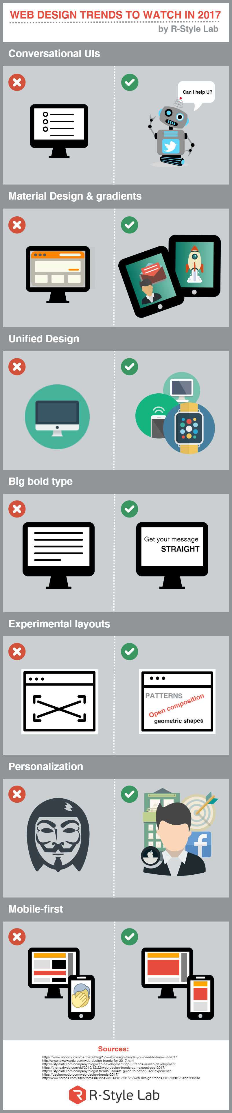 Web Design Trends to Watch in 2017 [Infographic]