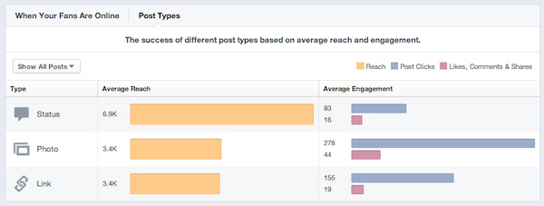 number2_facebookinsights1